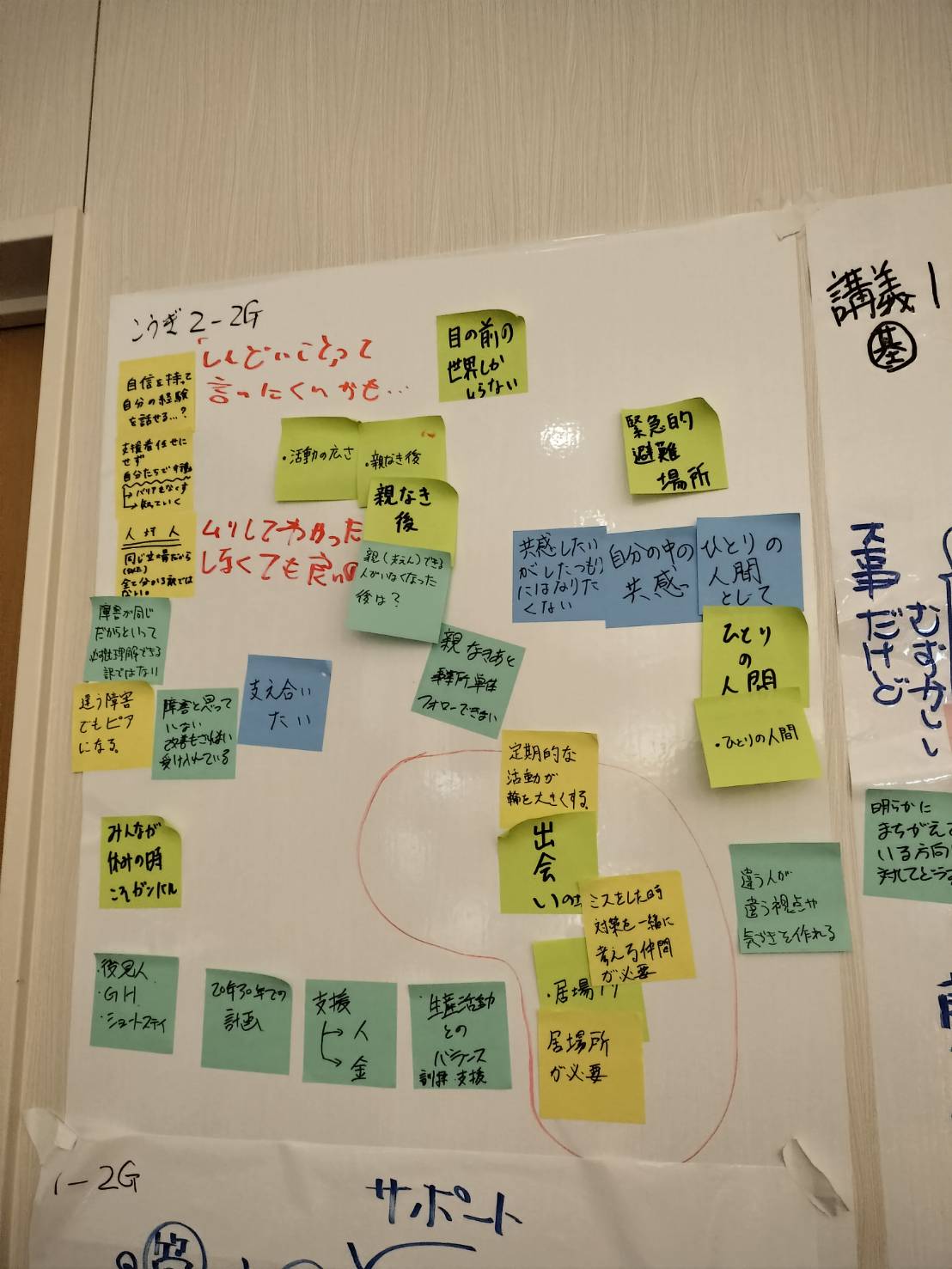 講義1のグループワークで出た意見