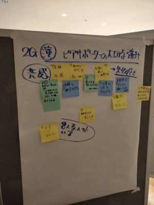 安心できる聞き手の態度について書き出した付箋