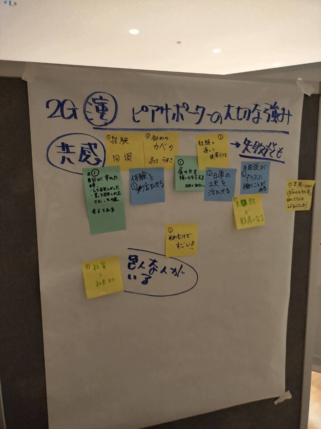ピアサポーターの大切な強みについてのグループワーク
